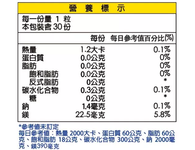 清流-澱粉分解酶熱能膠囊