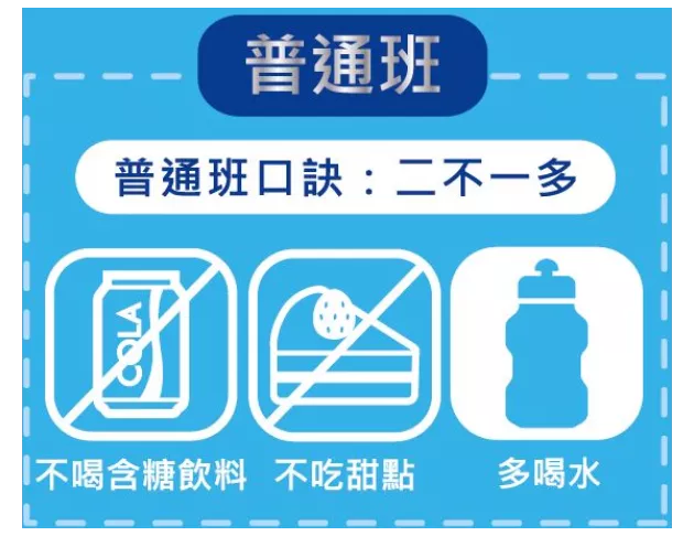 清流-澱粉分解酶熱能膠囊