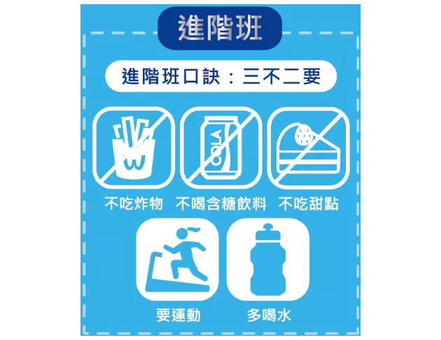 清流-澱粉分解酶熱能膠囊