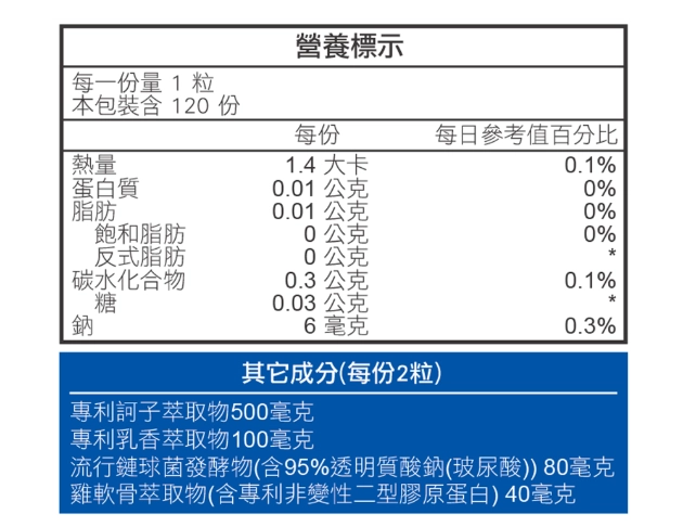 關助立UC2複方膠囊120粒
