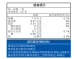 關助立UC2複方膠囊120粒