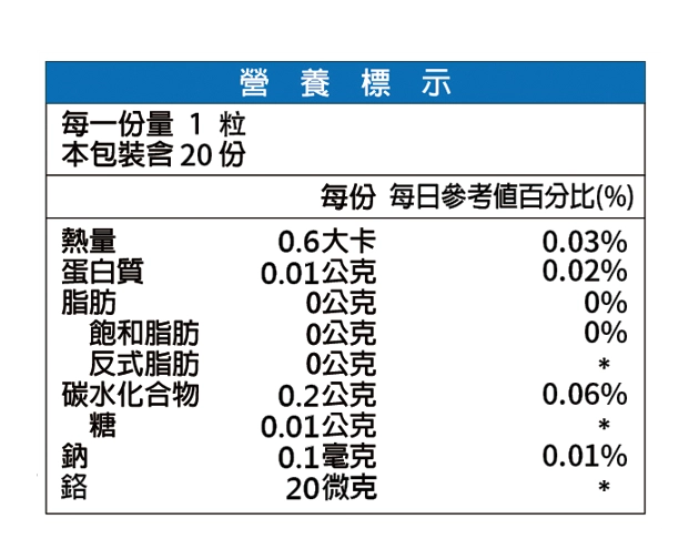 輕輕菌-熱能膠囊