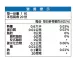 輕輕菌-熱能膠囊