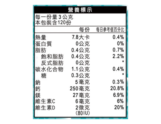 雙固鈣-生醫級粉包120入